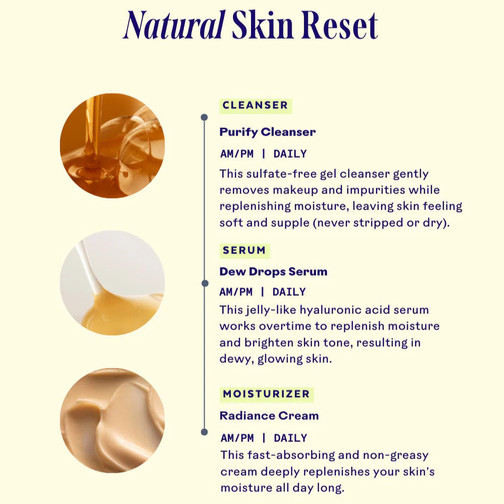 Natural Skin Reset Kit