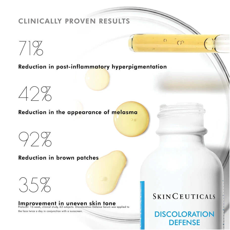 Discoloration Defense