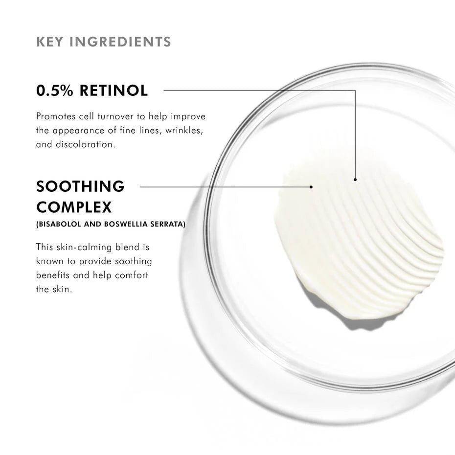 Retinol 0.5